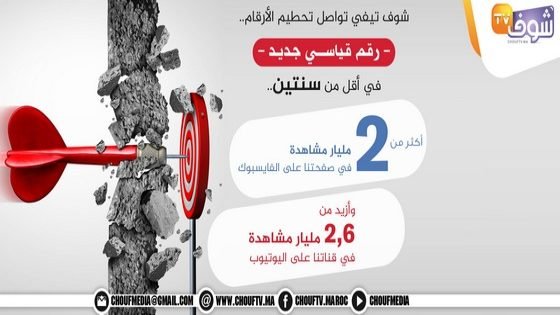 “شوف تيفي”لمالكها إبن تاونات إدريس شحتان تواصل تحطيم الأرقام على مستوى قناة”اليوتيوب” و”الفايسبوك”