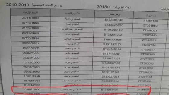 فضيحة المنح بتاونات تضع رئيس المجلس الإقليمي في قفص الاتهام وتحركات مدنية من أجل الإحتجاج أمام مقر المجلس