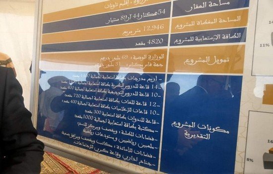 الوزير سعيد أمزازي يضع الحجر الأساس لإحداث نواة جامعية بتاونات بتكلفة 10 مليار سنتيم..