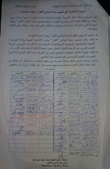 عريضة ضد تنصيب مدينة الملاهي"لافوار" بجانب اعدادية النهضة بتاونات