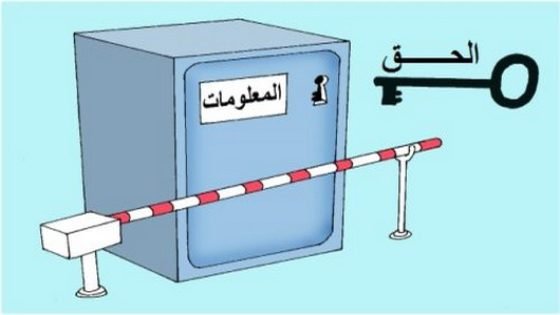 الإعلامي إدريس الوالي يشارك في ندوة بعنوان “ضمان حرية الإعلام والحق في المعلومة مدخلان رئيسيان لمحاربة الفساد”يوم 18 يناير2019 بمدينة برشيد