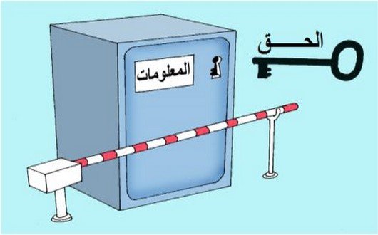 الإعلامي إدريس الوالي يشارك في ندوة بعنوان "ضمان حرية الإعلام والحق في المعلومة مدخلان رئيسيان لمحاربة الفساد"يوم 18 يناير2019 بمدينة برشيد