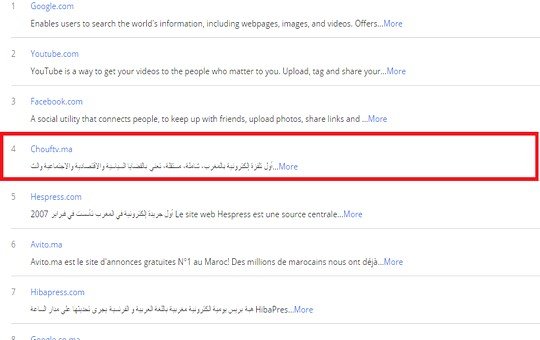 الجدول يوضح أن شوف تيفي هي الاولى متبوعة بهسبريس