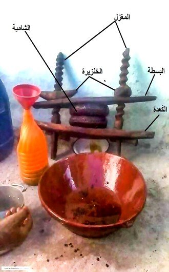 رسم يوضح آلة عصر الزيتون للحصول على زيت علوانة