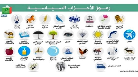 هذه هي الترشيحات الخاصة بالنساء التاوناتيات:وكيلات لائحة بلدية تاونات ولجهة فاس مكناس
