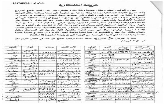 عريضة استنكارية ضد مطرح الودكة