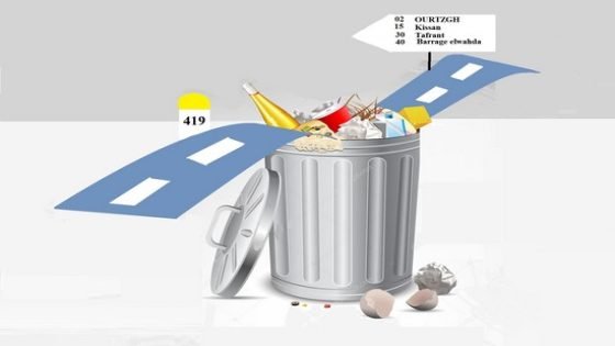 من المسؤول عن تحويل الطريق رقم 419 من تصنيف طريق “جهوية” إلى طريق “إقليمية” بنواحي تاونات؟؟