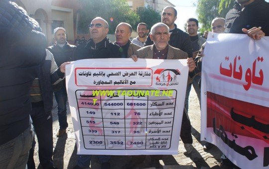 وضع كارثي للصحة بتاونات دفع للإحتجاج