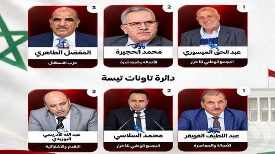 الإنتخابات التشريعية ليوم 23 شتنبر 2026 بإقليم تاونات…هذه هي تفاصيلها