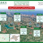 هذه هي المنشآت السياحية التي تم احداثها في إطار INDH بإقليم تاونات‎
